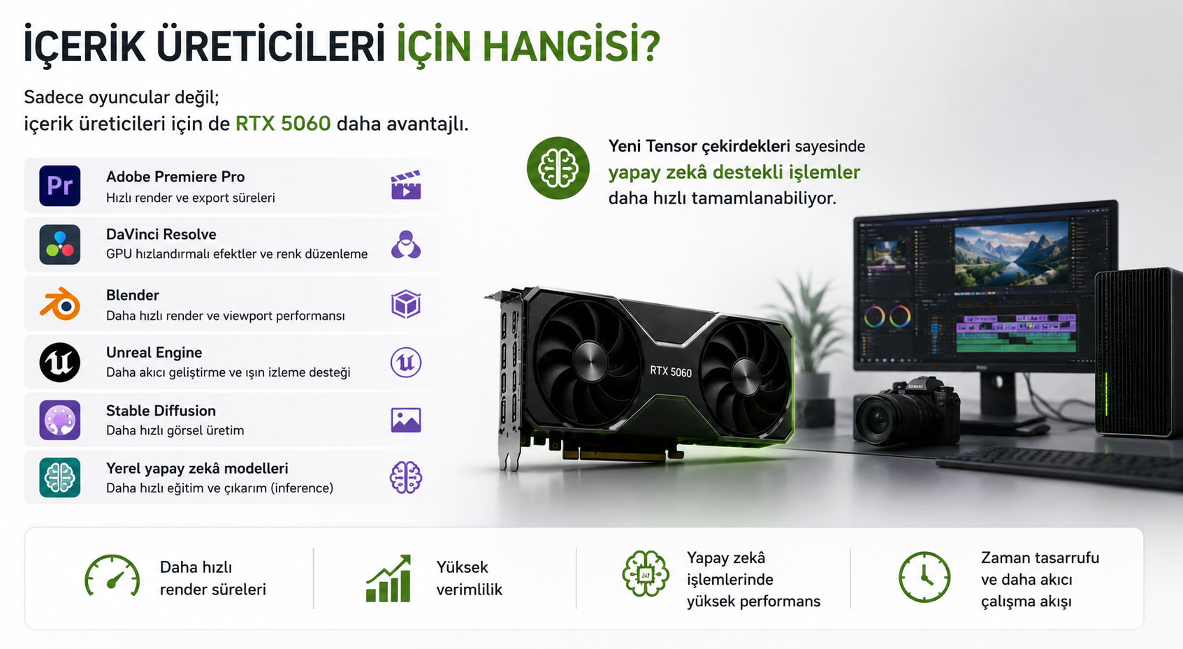 RTX 4060 mı RTX 5060 mı? 2026 Karşılaştırması: Hangisini Satın Almalısınız?